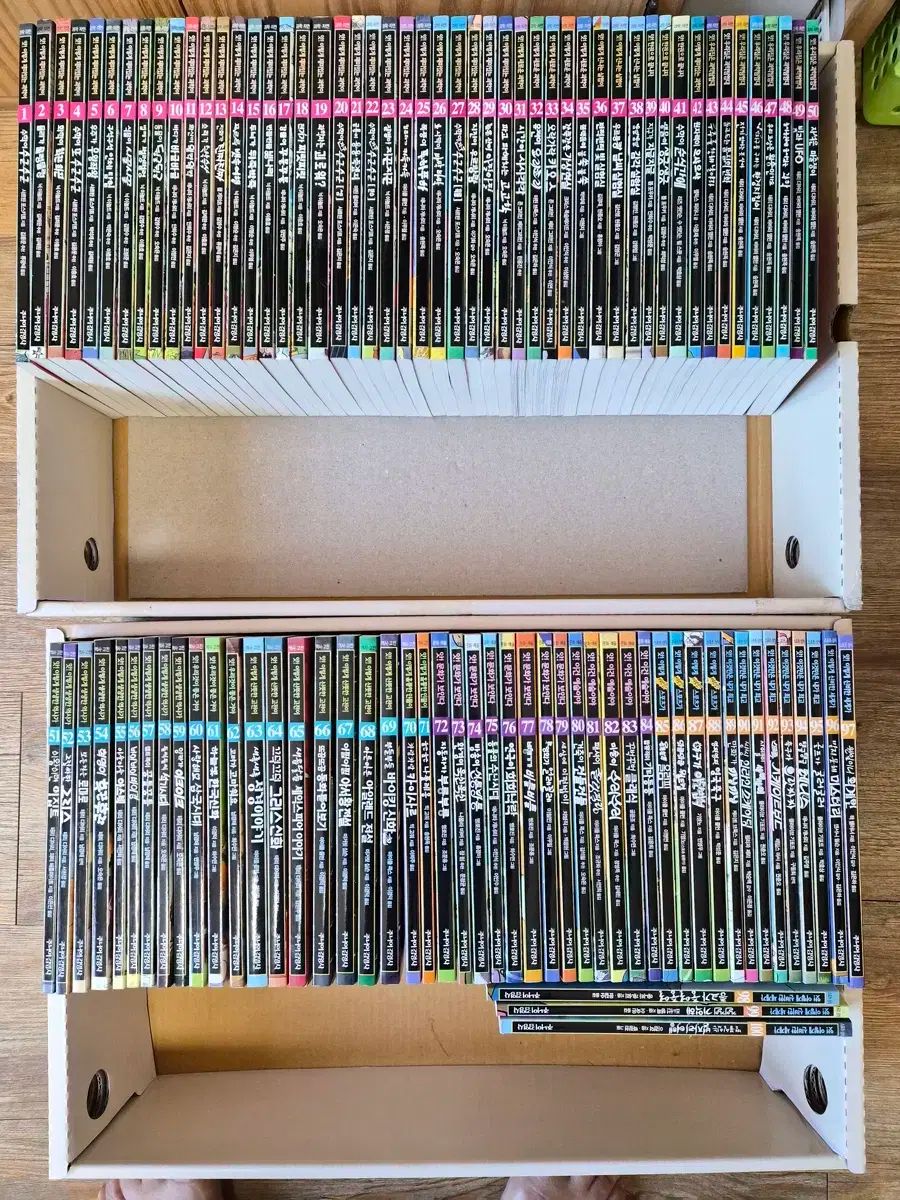 ジュニア キム ヨンサ THE 시리즈 科学 漫画 全集