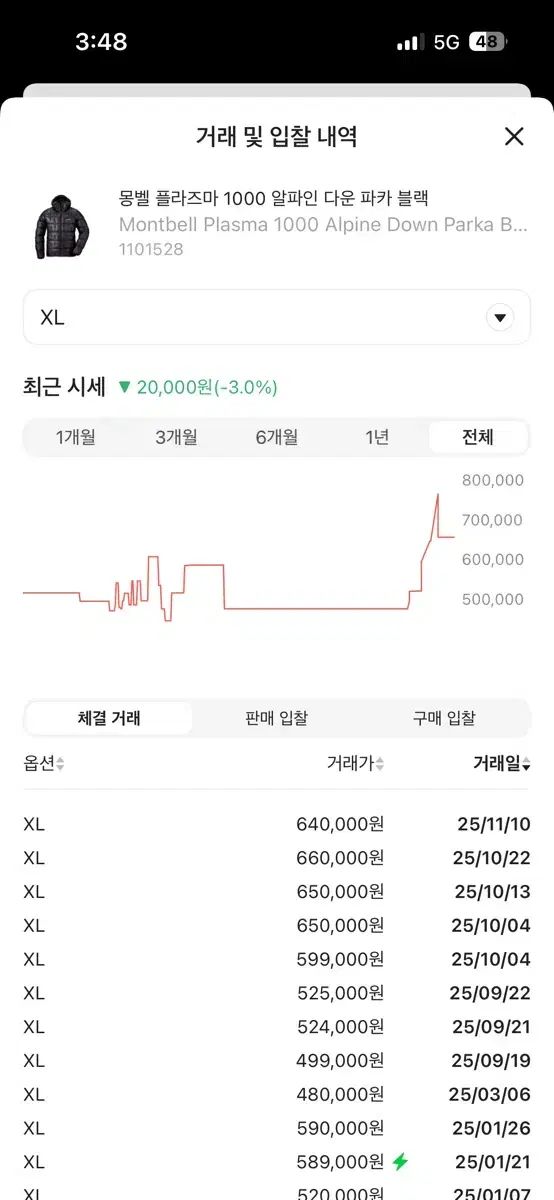 モンベル プラズマ 1000 アルパイン ブラック XL