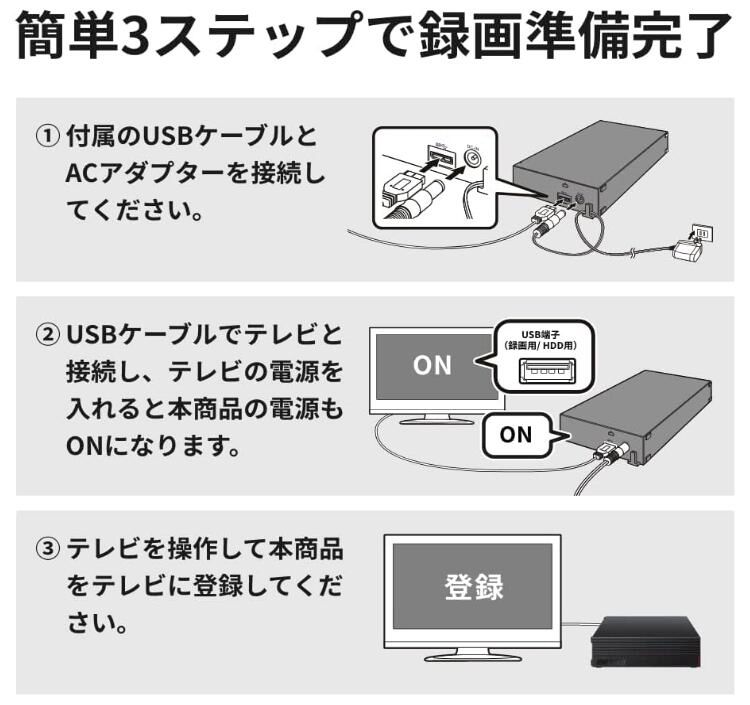バッファロー 外付けハードディスク 4TB テレビ録画/PC/PS4/4K対応