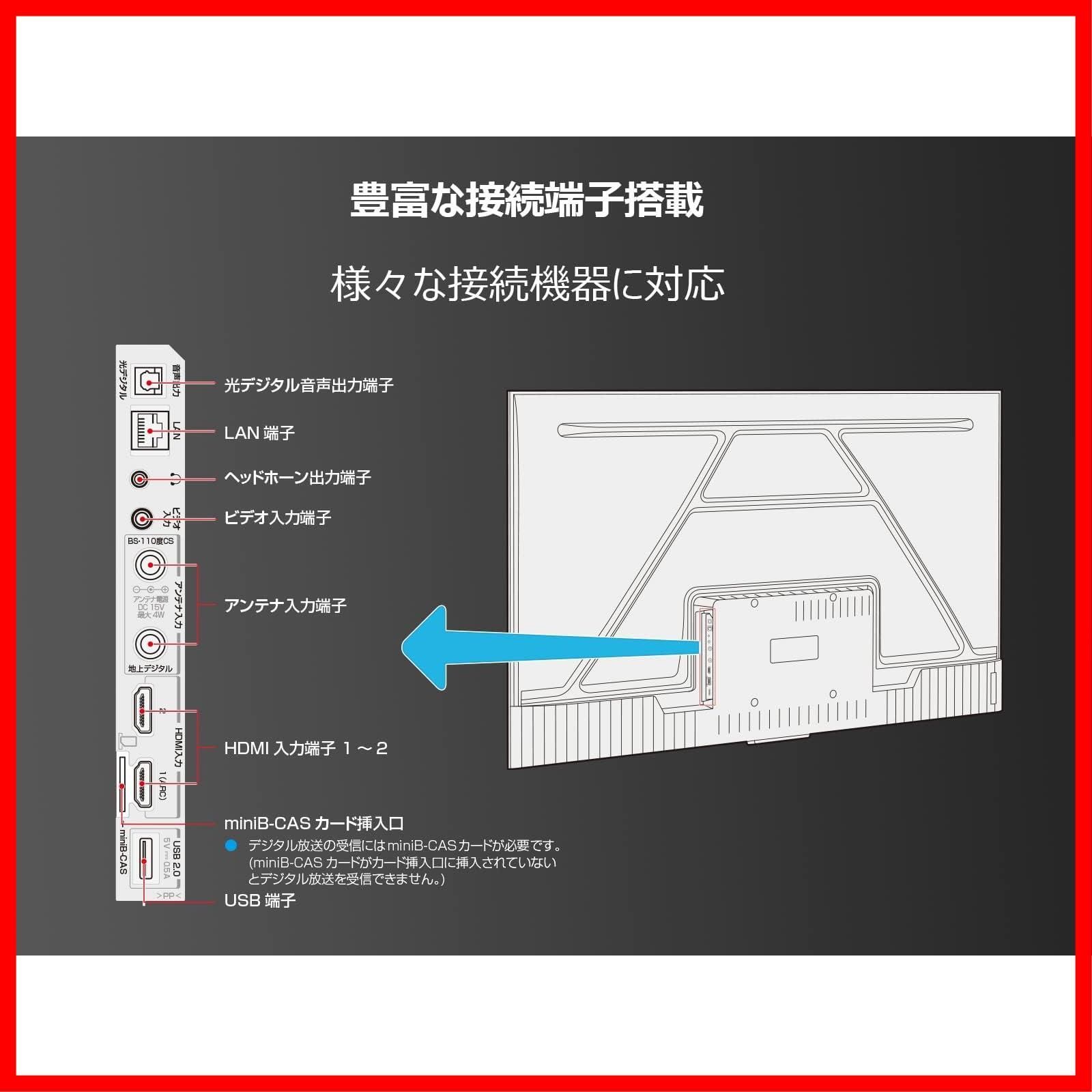 フレームレス 40S5401