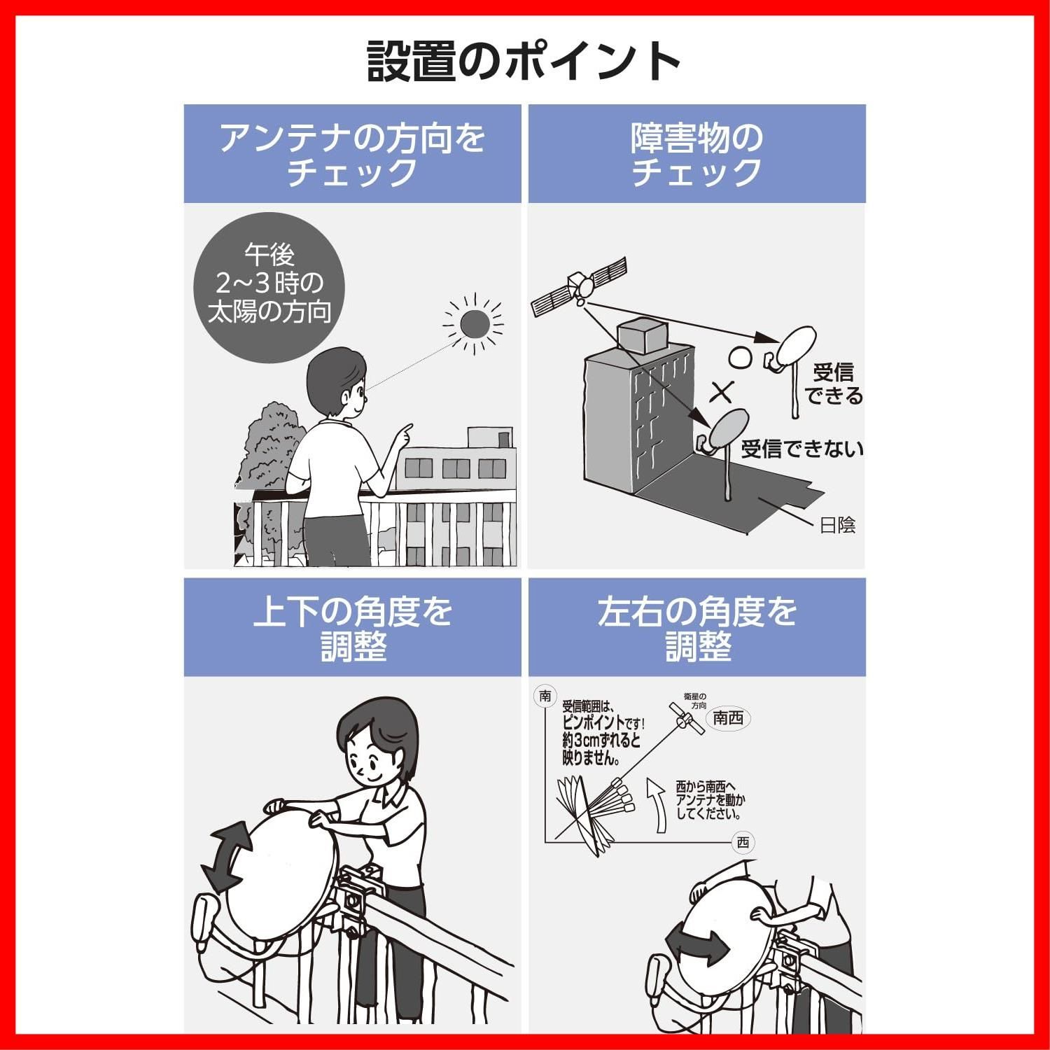 数量 4K 2K 45形 8K 3224MHz 対応 BS 110度CSアンテナセット 簡単に組み立て bsアンテナ EC-PA45 DXアンテナ
