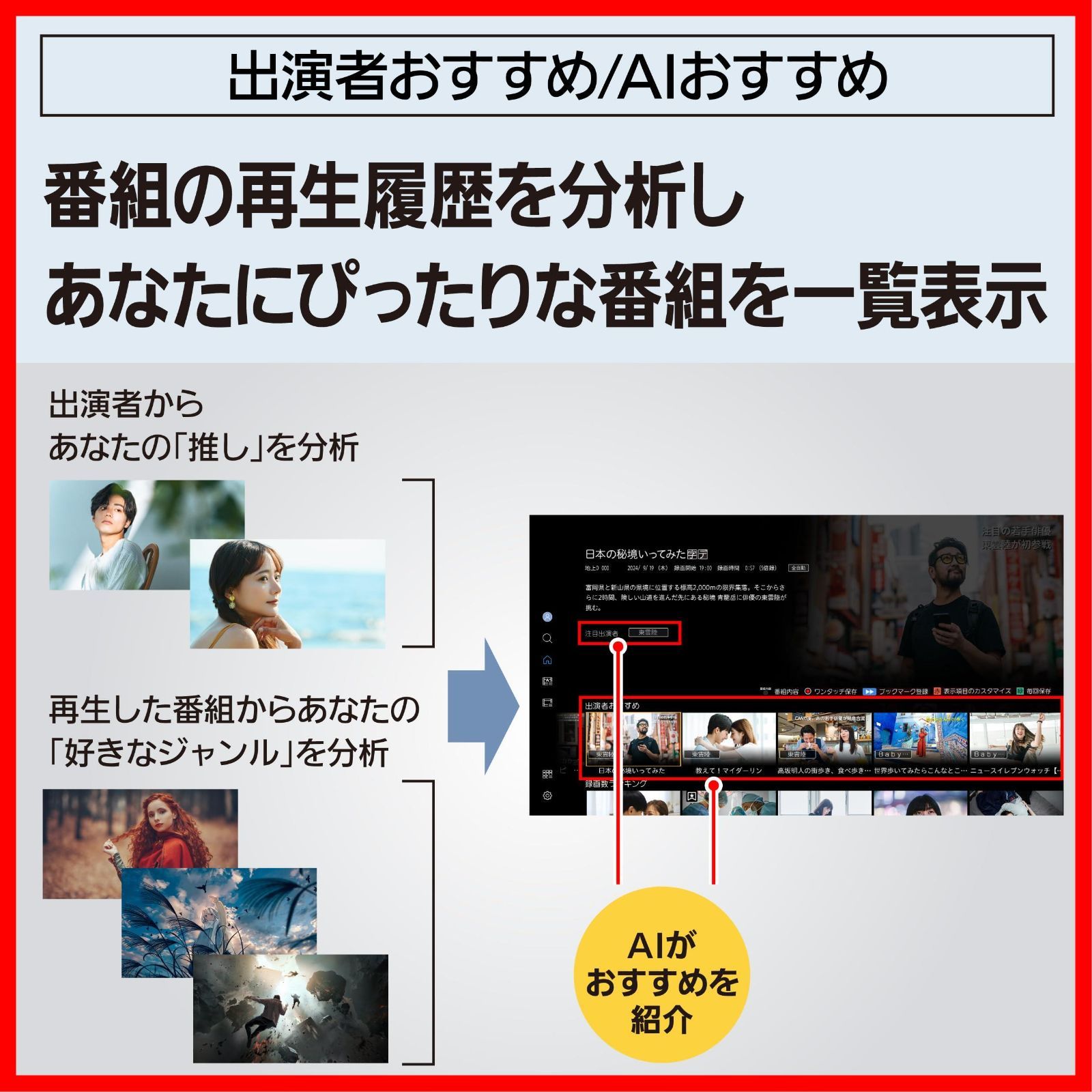 数量 DMR-2X203 全自動DIGA どこでもディーガ対応 6チャンネル同時録画 全録 ブルーレイレコーダー 7チューナー 2TB パナソニック