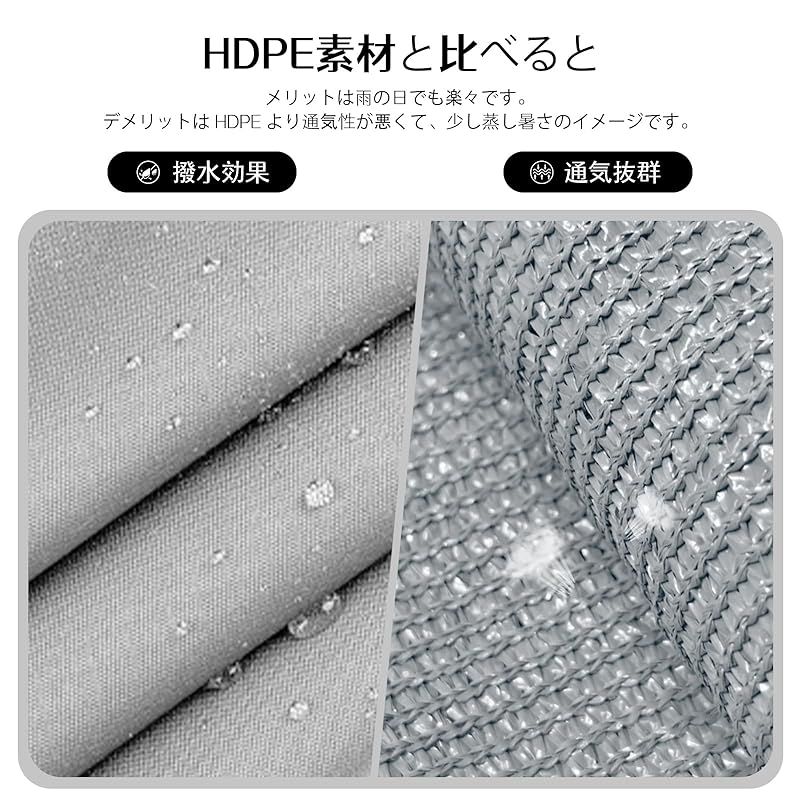 SUNNY GUARDひ雨よけ シェード 3 x 4 m シルバーグレー 撥水シェード 四角サンシェード