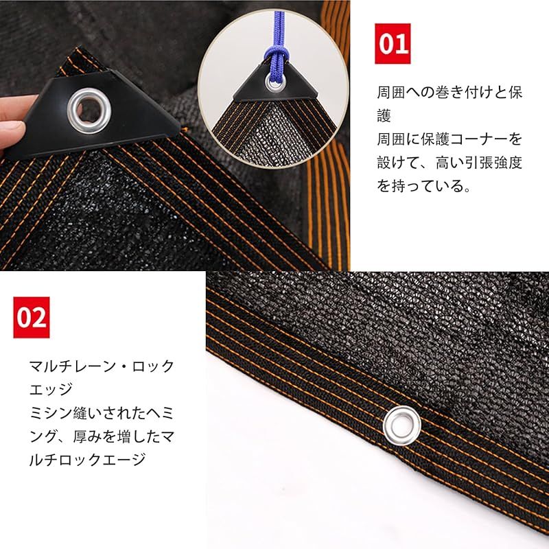 プライバシー保護