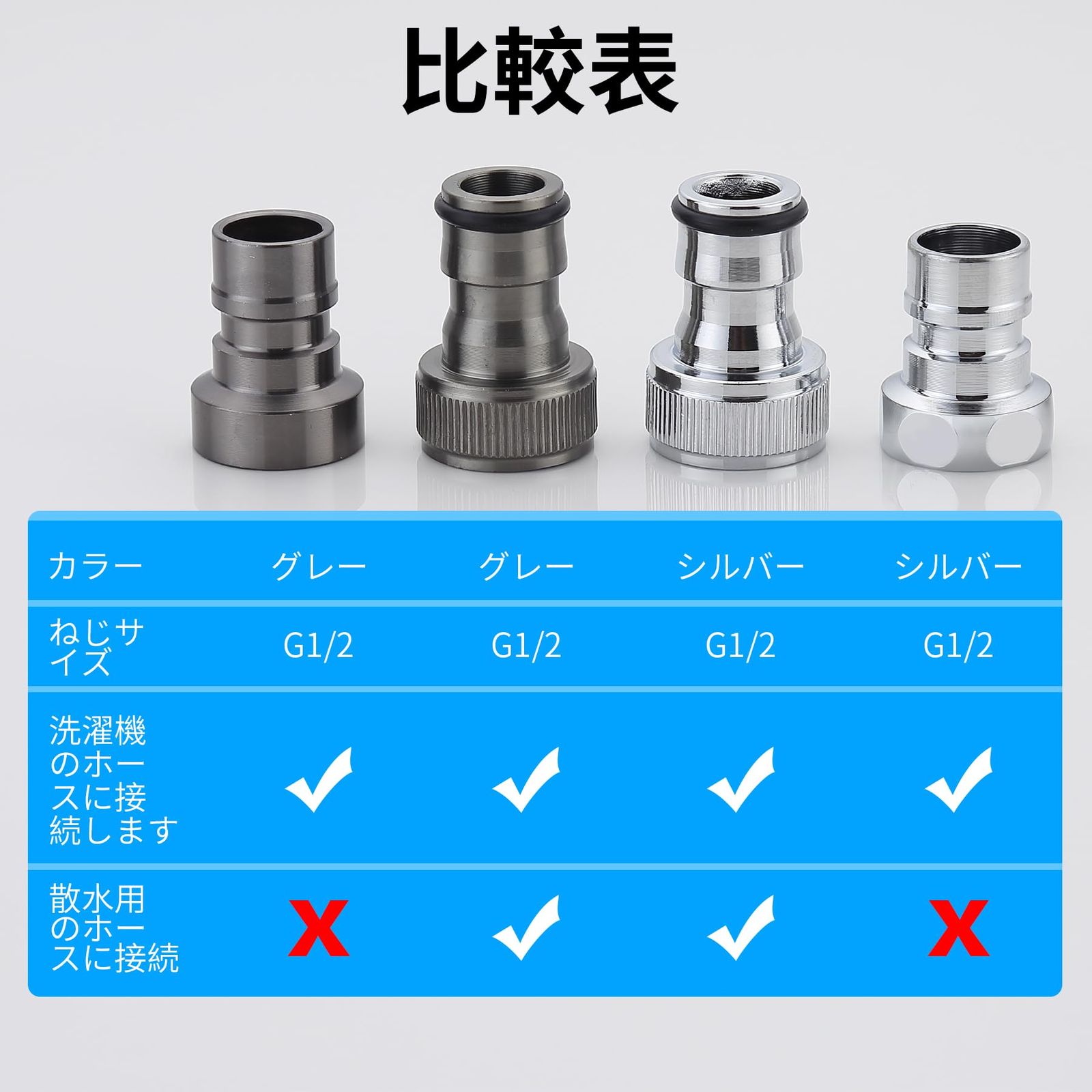 水道 蛇口 3口 洗濯機・ガーデニング・散水ホース同時接続対応