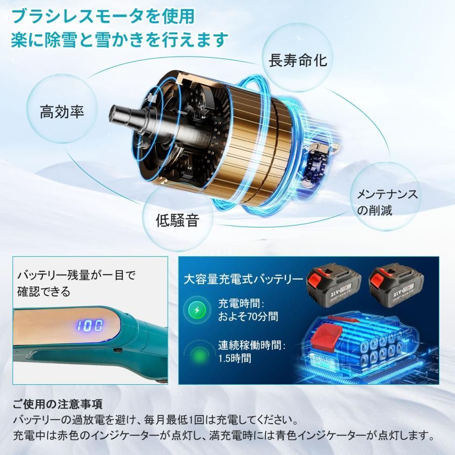 バッテリー残量表示付き