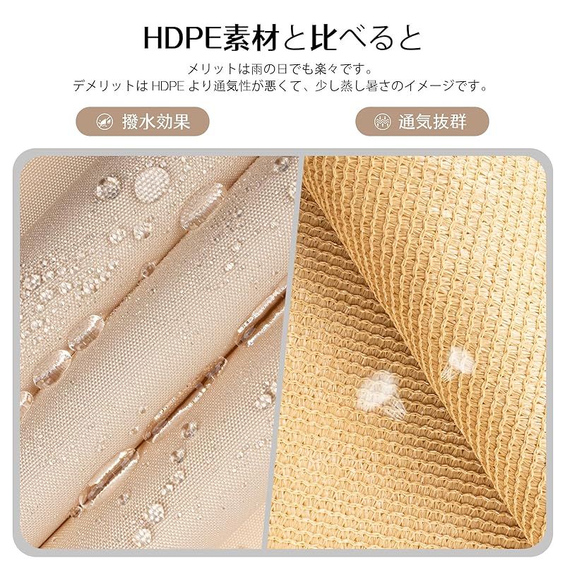 SUNNY GUARDひ雨よけ シェード 4 x 6 m ベージュ 撥水シェード 四角サンシェード