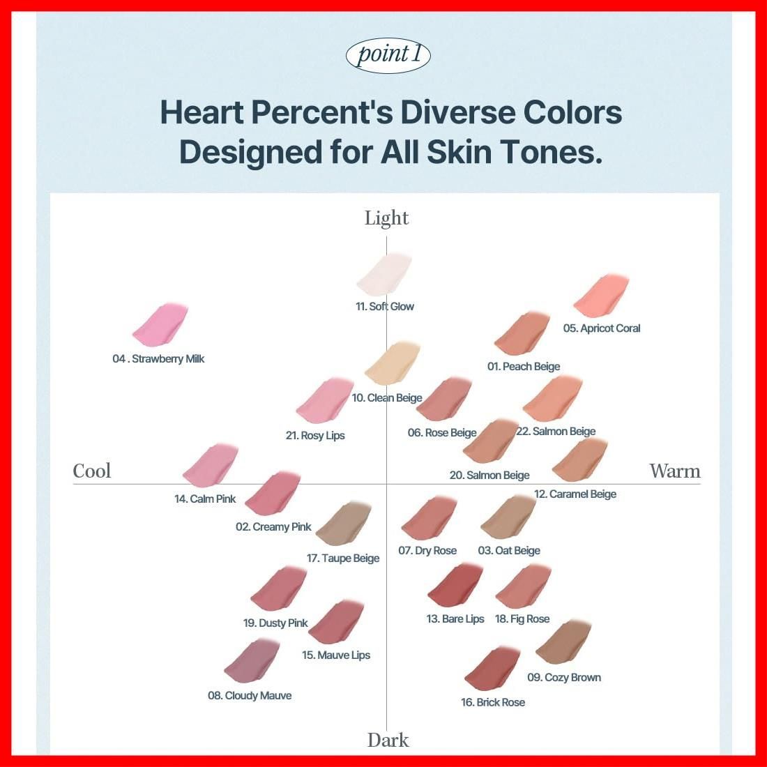  ハートパーセント Heart Percent ドットオンムードリップペンシル Dote On Mood Lip Pencil リップライナー リップベース シェディング チーク マルチ4 in 1リップペンシル 口角ライナー 06.ローズベージュ リップライナー メイクアップ