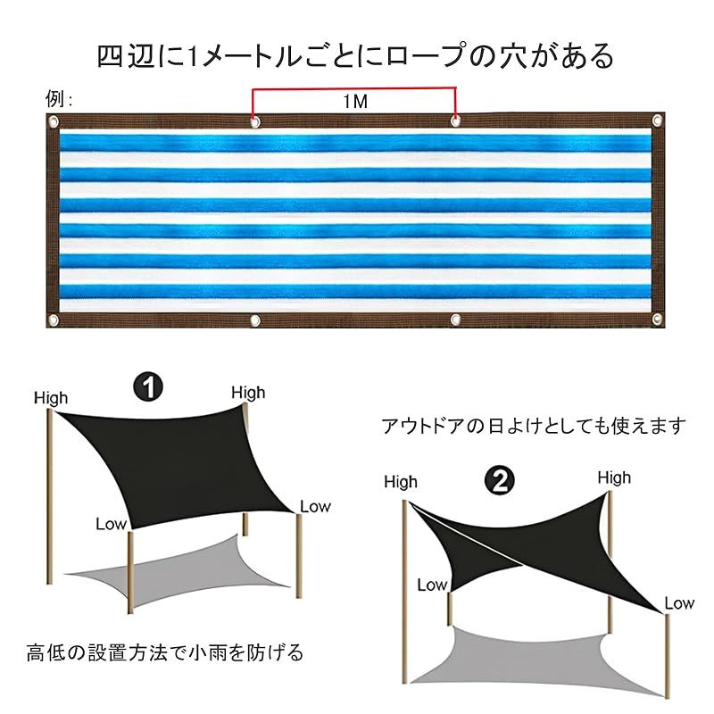 青と白 紫外線から守る