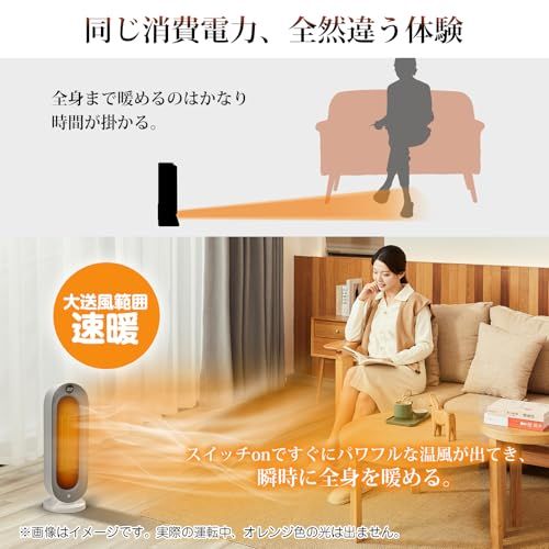 人感センサー付き セラミックヒーター ECO知能恒温 節電対策 セラミックファンヒーター 暖房器具 省エネ 電気 首振り 3段階温度調整 800W 1200W 切り忘れ防止 二重過熱保護 転倒OFF タイマー機能 リモコン付き 大風量 d9e47e1b WWW_OPDRERGINERDOGAN_COM