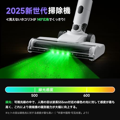 掃除機 コードレス 2025爆進化 58kPa強力吸引 自立式 55分連続稼働 軽量 視感度最適グリーンLED搭載 スタンド不要 スティック ハンディ 2WAY 掃除機 クリーナー サイクロン 充電式 低騒音 着脱式バッテリー 伸縮 0332ff54