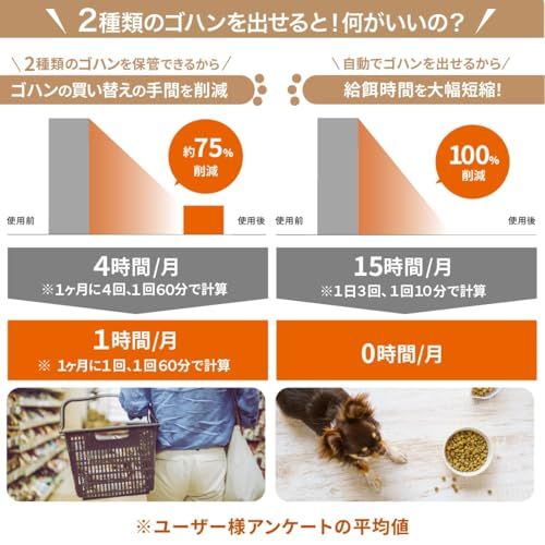 2種類出せる MOFMORE 自動給餌器 猫 犬 2匹 音声録音 5L大容量 1日10食 多頭飼い スマホ操作 餌 ペット 自動えさやり器 給餌機 タイマー式 Wifi アプリ管理 定時定量 ステンレス製トレイ 水洗い可 モフモア cfb5d408 WWW_OPDRERGINERDOGAN_COM