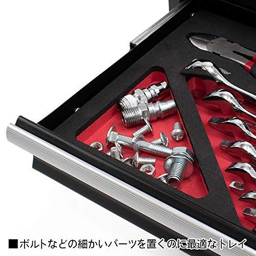 アストロプロダクツ コンパクトツールセット