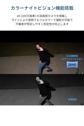 AI動作検知 IP65防塵防水