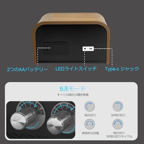 4つの回転モード設定とLEDライト