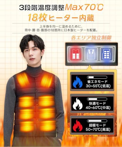 丸首切り替え ヒーター