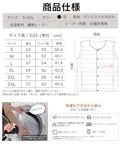 インナー メンズ