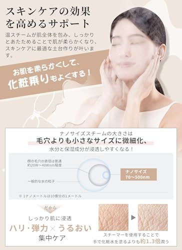 ノズル調節 コンパクト