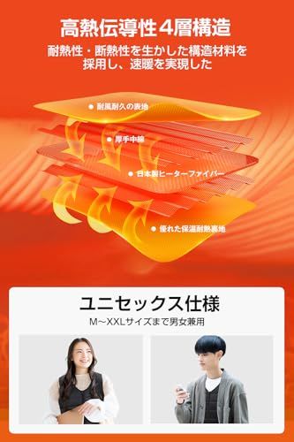 3段階温度調整 USB給電式