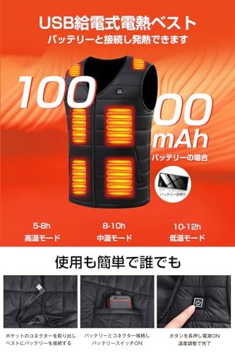 16箇所発熱 超速暖