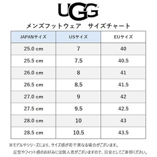  アグ ムートン スリッポン サンダル スリッパ シューズ スエード 着脱簡単 カジュアル タスマン ブレイド メンズ 男性用 靴 M TASMAN II 1174671 並行輸入品 p ムートンブーツ ブーツ 革靴