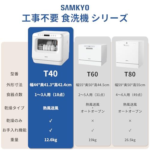工事不要 食洗機 1 3人用 食器洗い乾燥機 18点 乾燥のみ機能対応 熱風送風乾燥 食洗器 食器洗浄機 給水バケツ付き T 40 ホワイトp