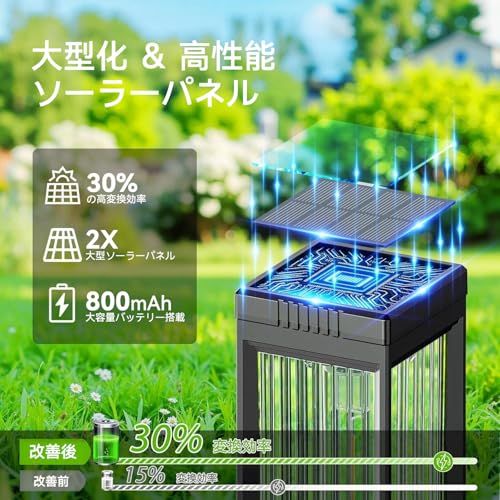 Letmy ソーラーライト 屋外 防水 ガーデンライト 屋外 防水IP65 高輝度 電球色 LED 自動点灯 消灯 15時間徹夜照明 埋め込み式 歩道 パーティー 庭 駐車場 花壇 ベランダ 通路 玄関 芝生などの屋外 照明に適用 1dfc06dc