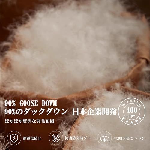 羽毛布団 セミダブル MAZOT 掛け布団 ダックダウン90 冬用 洗える 軽い -10℃ 15℃対応 抗菌防臭加工 ギフト対応 サイズ 170cm 210cm 重量 約2.3kg 充填量1.4kg ブルー花柄p