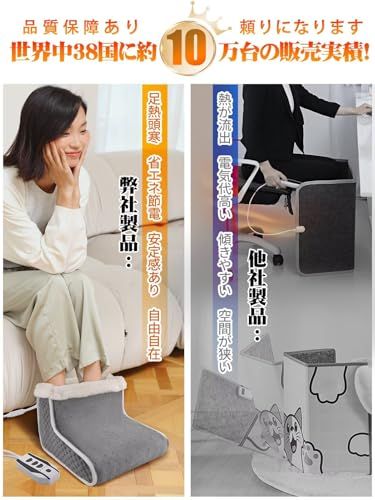 Uner 看護師監修 足温器 フットウォーマー 足元ヒーター コンセント式 6段階温度調節 タイマー付き 省エネ 電気足入れヒーター 過熱防止機能 速暖 冷え症対策 フットヒーター 洗濯 男女兼用 家庭用 オフィス 寮用 PS bea9d141