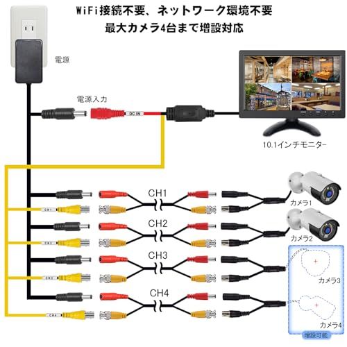 2チャンネル追加 監視カメラ200万画素