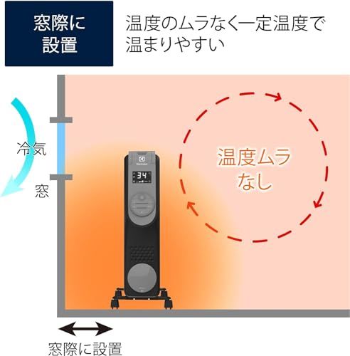 オイルヒーター