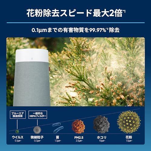 ブルーエア 空気清浄機 22畳 リビング 寝室 Blue Max 3250i 花粉対策 アプリ操作 脱臭 カビ 省エネ ウイルス ペット 節電 静音 360度吸引 ハウスダスト 換気 パワフル 簡単お手入れ スウェーデン 北欧デザイン 34ddd23b
