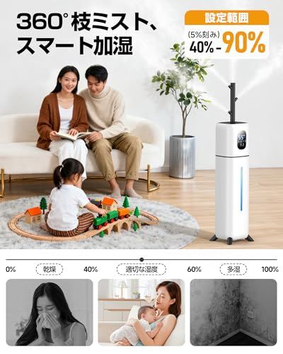 上から給水 スチーム式x超音波式