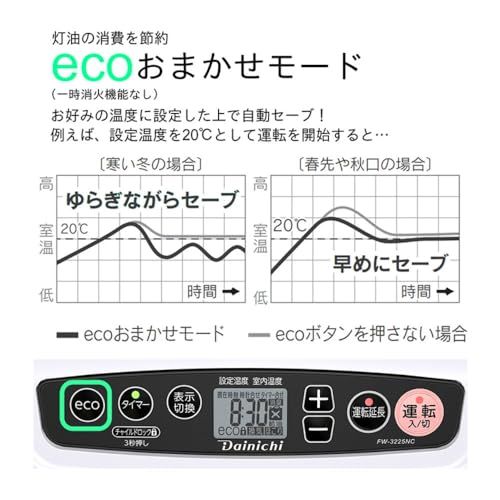 石油ファンヒーター 小型