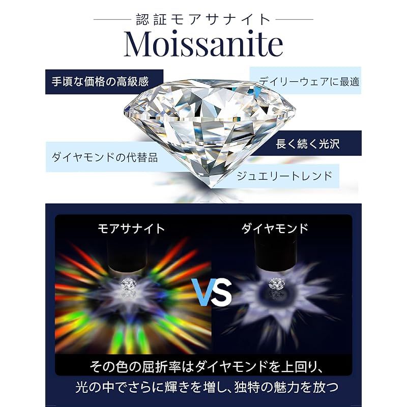 エンゲージリング 結婚記念日