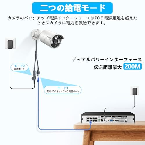 最強翌日配送 4K800万画素録画機 AI人体検知 音声録画 OOSSXX 防犯カメラ 有線 4台500万画素 poe 防犯カメラセットランキング 監視カメラ 録画機セット 屋内 屋外 防犯カメラセットpoe給電 スマホ対応 セキ 0aa209f9 WWW_OPDRERGINERDOGAN_COM