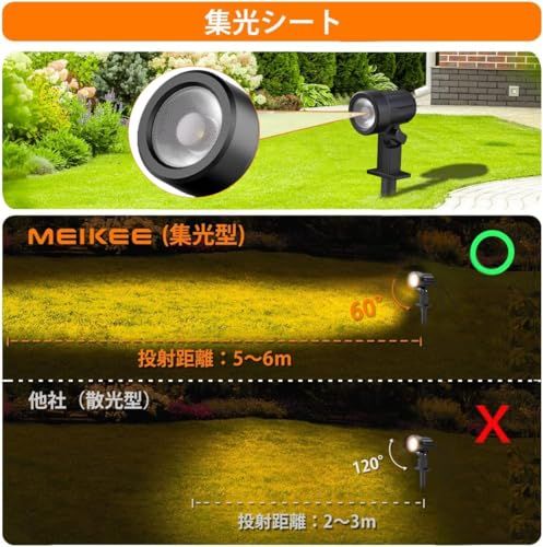 ガーデンライト スポットライト