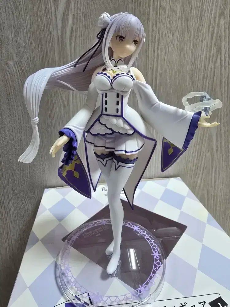 コレクション Re:ゼロ 一番くじ エミリア B賞 フィギュア 一番くじRe