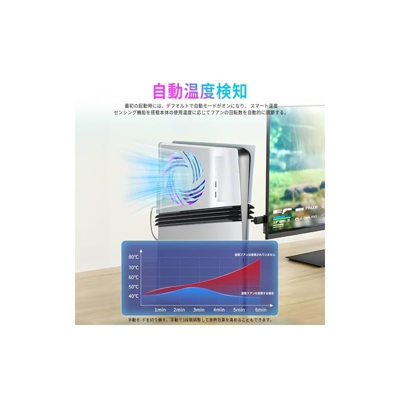 PS5 Pro用冷却ファン【新登場-自動温度検出】Lwuckbarrt PS5m PS5 Pro用冷却ファン新登場-自動温度検出Lwuckbarrt Pro用 冷却 自動