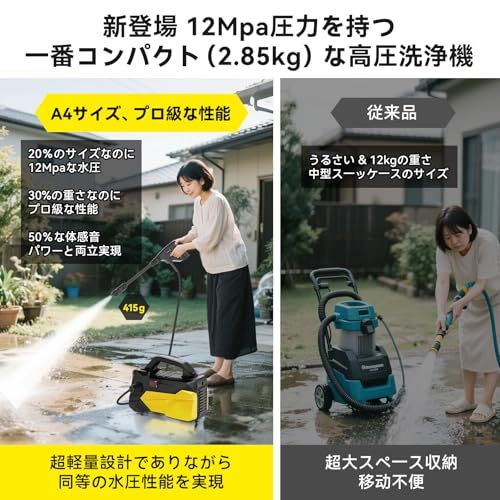 高圧洗浄機 A 4用紙サイズ 超軽量2 85 kg 新登場 12 MPa ミニ高圧洗車機 小型 低騒音 安全ロック機能搭載 無段階調整ノズル フォームノズル 水道直結＆自吸両用 温水対応 IPX 5防水 コンパクト収納 7 m高圧ホース 3 m水道ホース