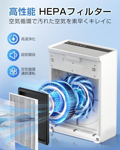 空気清浄機 HEPAフィルター付き 適用床面積37畳 PM 2 5 花粉対策 空気質検知 AUTOモード 風量自動調整 静音 省エネ タッチパネル タイマー機能 空気循環 アレルギー対策 脱臭 台所 寝室 PSE認証済み リモコン付 安心保証 置き型加湿器 