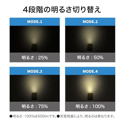 アルミニウム LGS-EL08