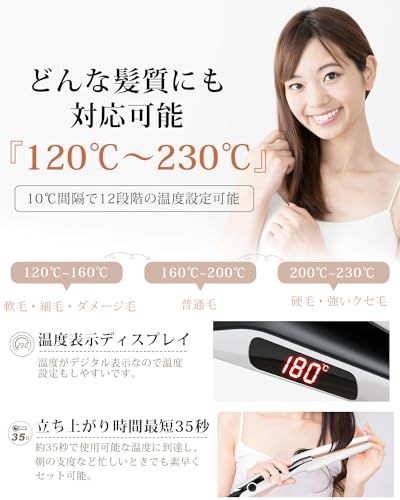 120℃～230℃ マイナスイオン