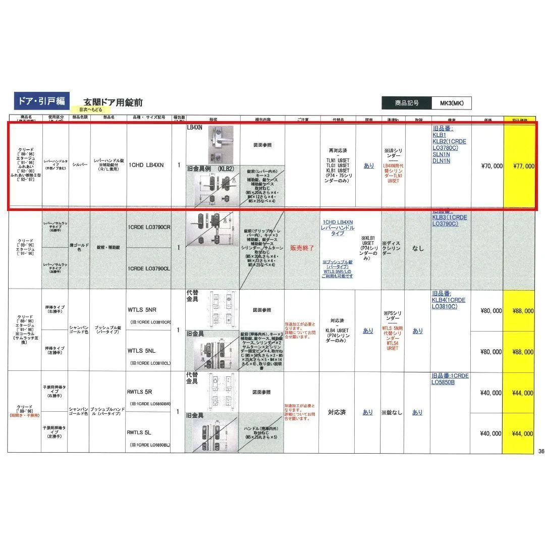 不二サッシ 玄関ドア用錠前 レバーハンドルタイプ クリード エタージュ右勝手用 MK3 1CHD LB4XN 定価税別 70 000円 FUJI SASH メンテナンス部品 把手 ドアノブ ハンドル 鍵 カギ 交換 補修 DIY