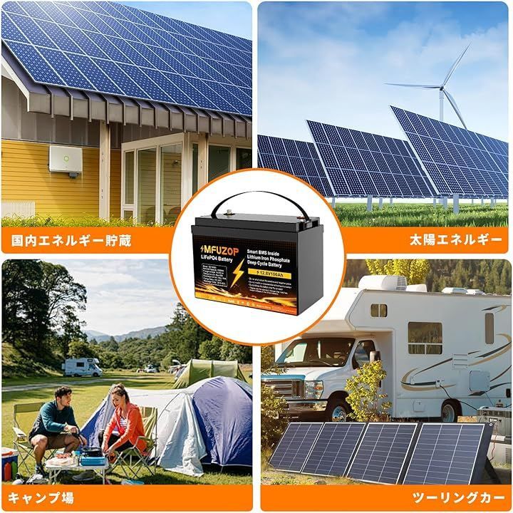 セキュリティデバイス 車中泊