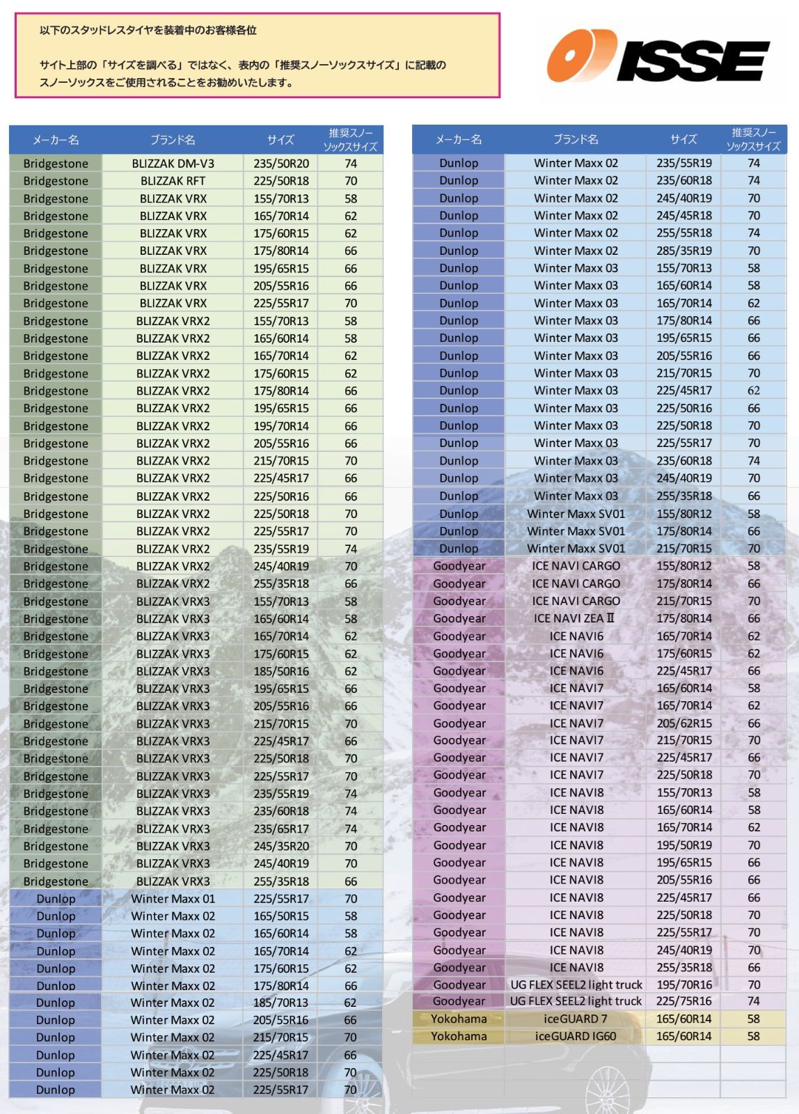  M s ISSE スベーネ スノーソックス 74 XXL 19インチ ピンク 布製 タイヤチェーン 2 P 社外 パーツ 部品 イッセ SUBENE 非金属タイヤチェーン 簡単取付 積雪対策 雪 滑り止め チェーン規制対応 用品 非金属チェーン チェーン 滑り止め