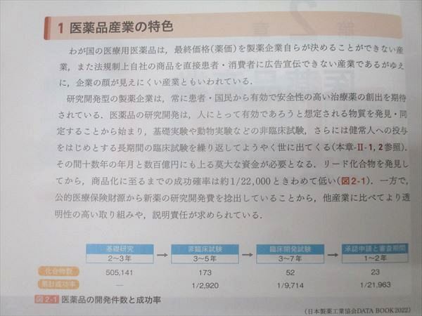 薬ゼミ情報教育/MR認定センター MR認定試験 完全攻略リード表/MR