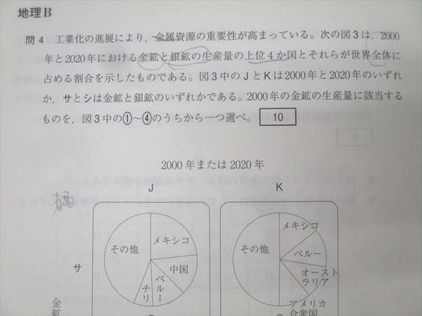 駿台 冬の共通テスト地理B【旧課程対応】 テスト計4回分セット 岡田了