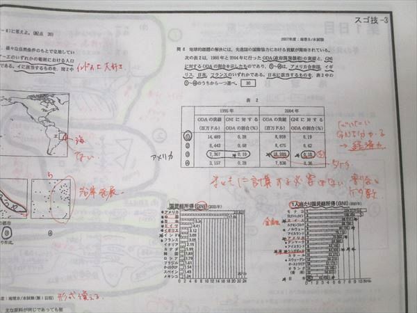 駿台 冬の共通テスト地理B【旧課程対応】 テスト計4回分セット 岡田了