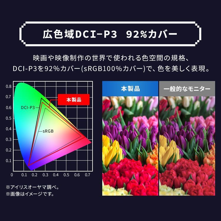 ゲーミングモニター フルHD